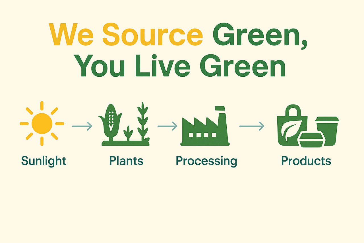 We Source Green, You Live Green